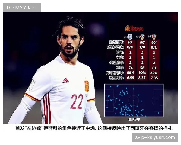 场均高位逼抢次数增加14% 但成功反抢后转化效率出现下降