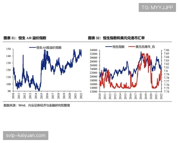 海港锋线重组进行时，轮换策略加速新老交替进程